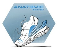 Обувь Gabor Анатомическая система