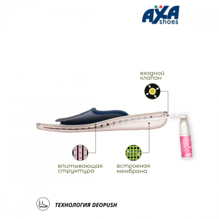 Тапочки женские домашние AXA